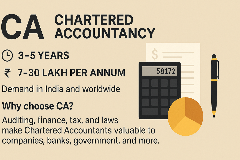 Chartered Accountancy, What to Do After B.Com