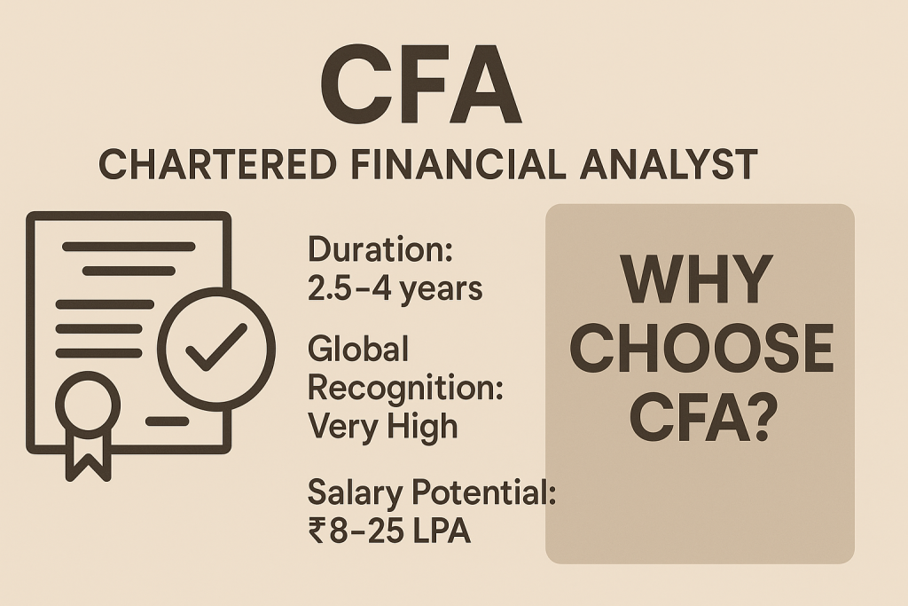 Chartered Financial Analyst, What to Do After B.Com