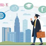 "Featured image illustrating Job Opportunities After BBA, including career paths, PG courses, and entrepreneurship options for BBA graduates."