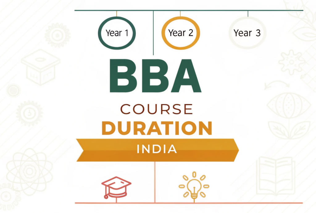 Minimal infographic illustrating BBA course duration in India — 3 years divided into 6 semesters, with icons for learning, projects, presentations, and internships.