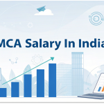 MCA salary in India visual showing salary growth bars, rupee symbols, and tech career elements.