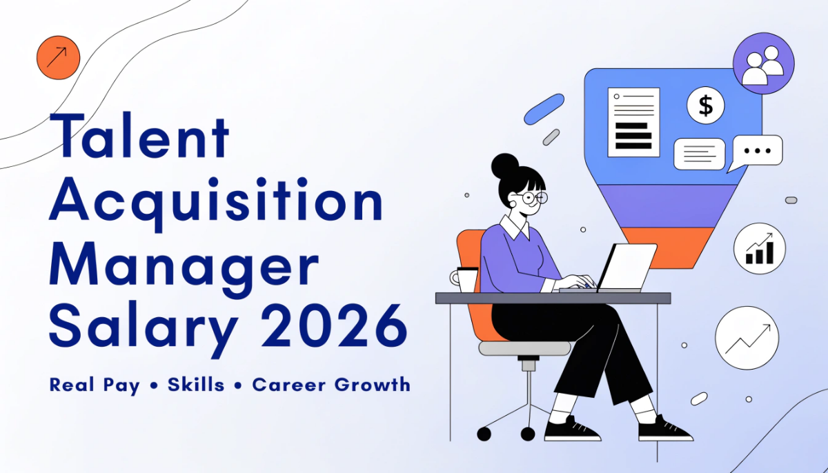 Comprehensive infographic summarizing talent acquisition manager salary in 2026, including global salary data for India, US, and UK, role responsibilities, key skills, high-paying industries, certifications, and factors that drive higher pay.