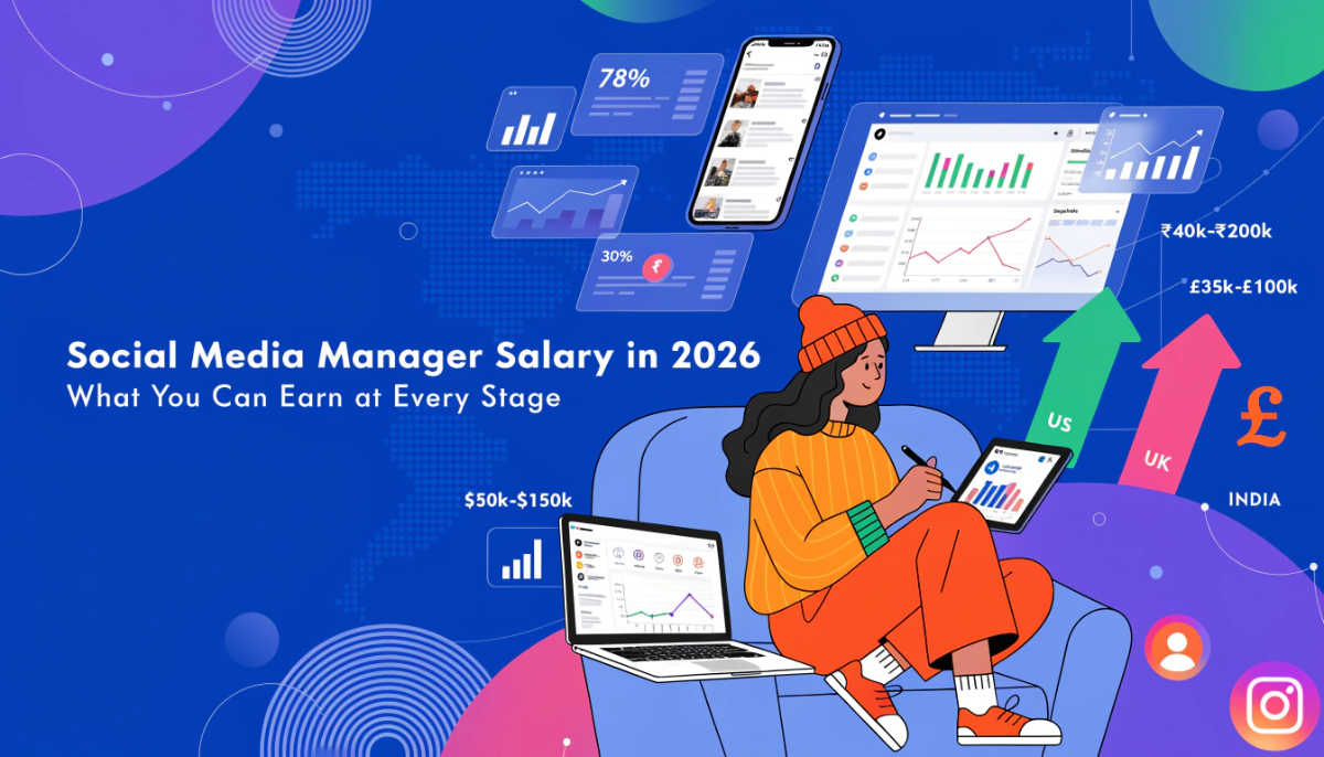 Social media manager salary in 2026 showing career growth and earnings across experience levels.