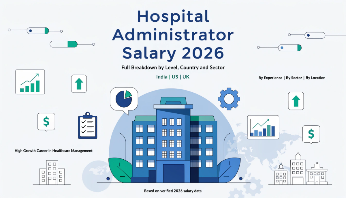 Hospital administrator salary 2026 featured image with illustrated hospital icons global comparison and healthcare management salary growth concept