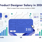 infographic showing product designer salary trends in 2026 across India, the United States and the United Kingdom, featuring abstract UI design elements, wireframes, analytics charts, currency symbols and growth graphs in a clean, minimal tech-style layout.