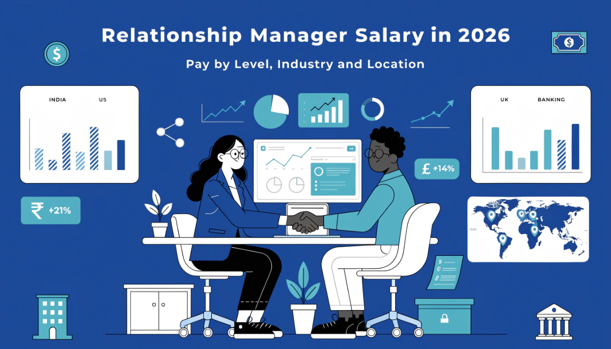 relationship manager salary growth with visuals of client relationships, financial charts, and global salary comparison across industries and locations.