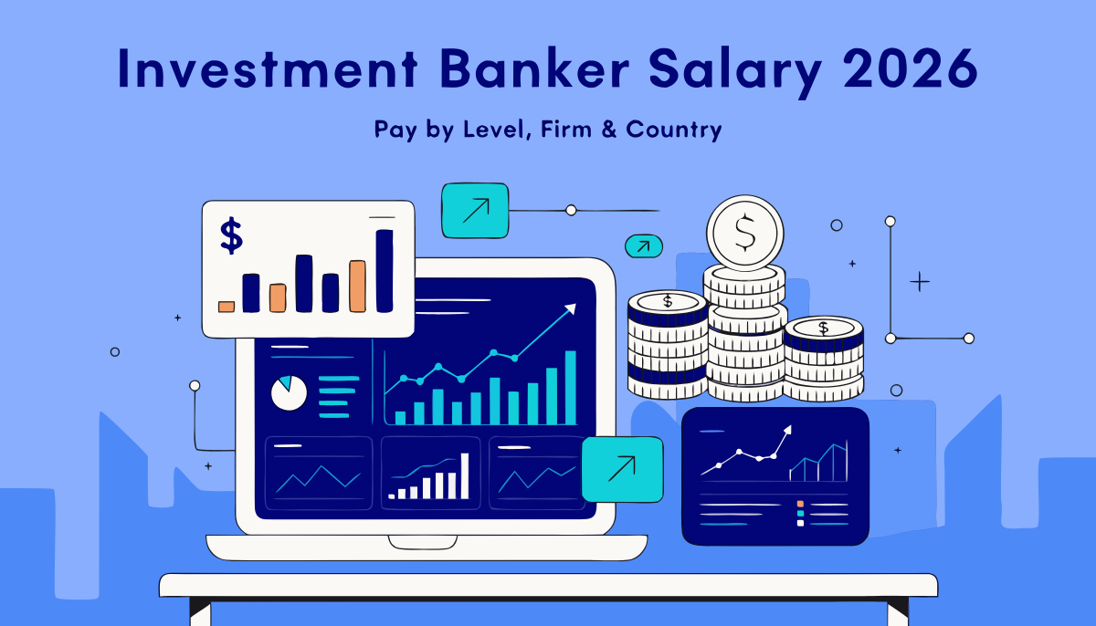 Investment banking salary comparison by level and location with financial data visuals