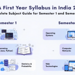 Modern infographic-style featured image showing the MCA first year syllabus in India 2026 with Semester 1 and Semester 2 subjects including DSA, programming, DBMS, operating systems, networks, and web technologies in a clean light-theme academic design.