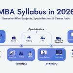 Featured image for a blog about MBA syllabus in 2026 showing semester-wise curriculum structure, MBA specialisations, business subjects, analytics, leadership, and career-focused learning paths.