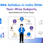 Featured image showing a BBA student exploring finance, marketing, HR, strategy, and business analytics through a career roadmap leading to MBA opportunities and corporate careers.