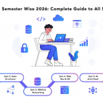 Featured image showing a BCA student learning programming, databases, AI, cloud computing, and cybersecurity through a semester-wise academic roadmap leading to technology careers.