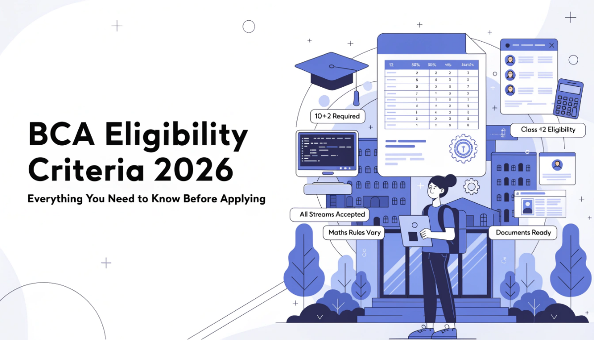 Featured image illustrating BCA Eligibility Criteria 2026, highlighting Class 12 qualification, minimum percentage, stream eligibility, mathematics requirements, and admission documents for aspiring BCA students.