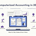 Featured image showing computerized accounting through digital financial dashboards, automation, cloud accounting, reporting, and business management.