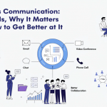 Business communication concept showing communication channels, connected teams, the 7 Cs, collaboration and business success.