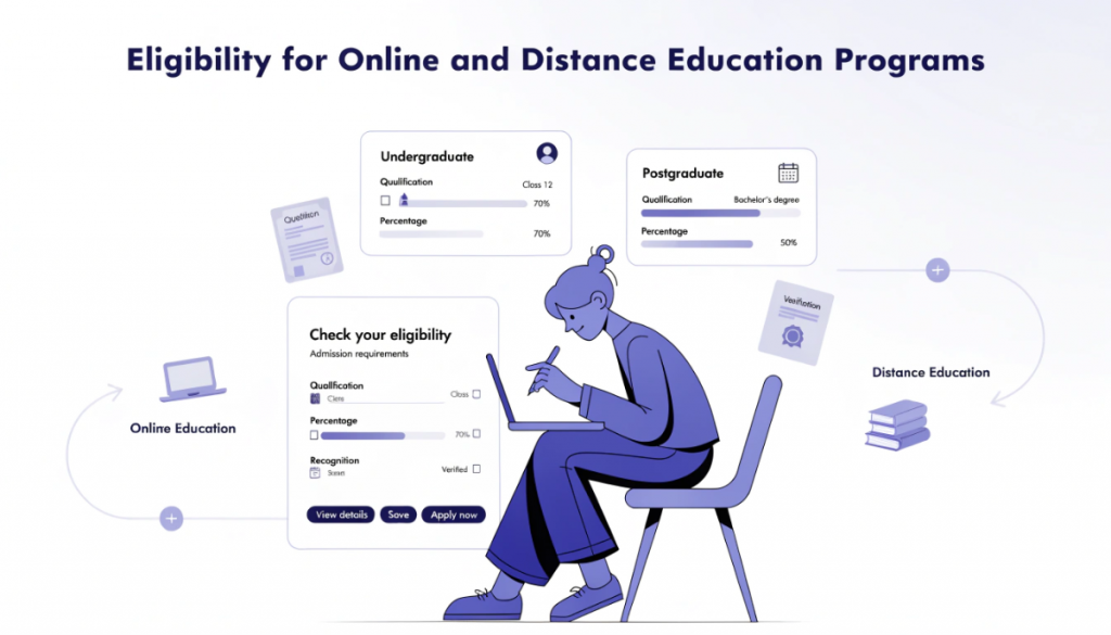 Eligibility check for online and distance education programs showing academic qualifications, admission requirements and verification.