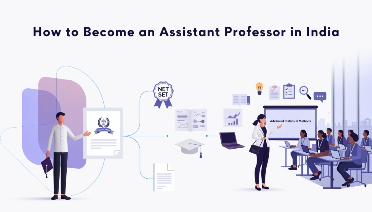 Featured image showing the academic pathway to becoming an assistant professor in India through postgraduate study, NET or SET, PhD, teaching, and research.