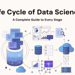 Life cycle of data science showing the journey from raw data and business understanding through analysis, model building, deployment and monitoring.