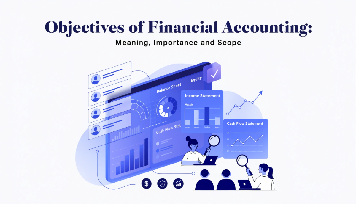 Objectives of financial accounting showing financial reporting, profit analysis, financial position, compliance and business decision-making.