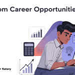 Featured image illustrating BCom career opportunities, including accounting, banking, professional courses, business analytics and salary growth after graduation.
