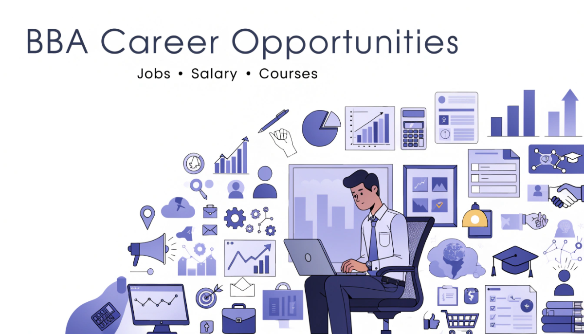 Featured image illustrating BBA career opportunities across marketing, finance, human resources, operations, entrepreneurship and higher education.