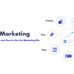 Featured image illustrating the seven elements of the marketing mix: Product, Price, Place, Promotion, People, Process and Physical Evidence.