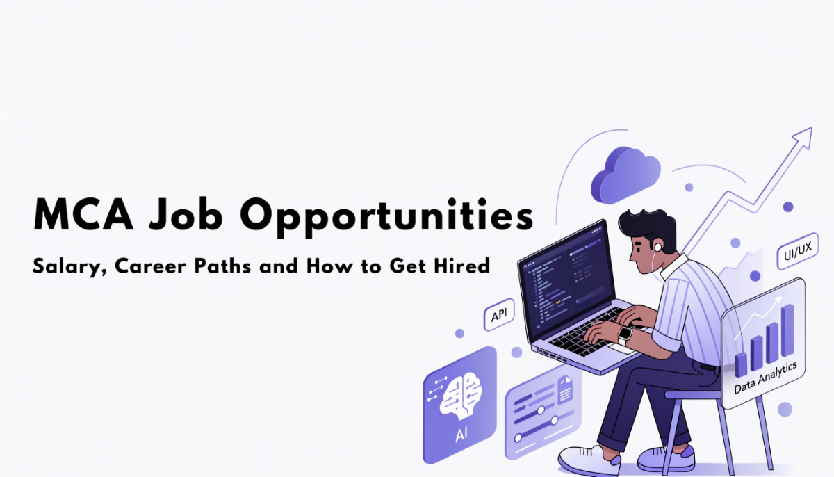 Featured illustration showing a software professional with technology visuals representing MCA career opportunities, salary growth and in-demand technical skills.