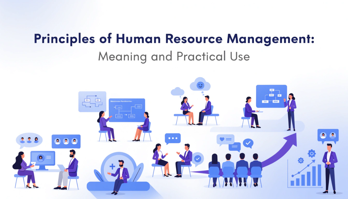 Principles of human resource management connecting recruitment, employee development, communication, wellbeing and business goals.