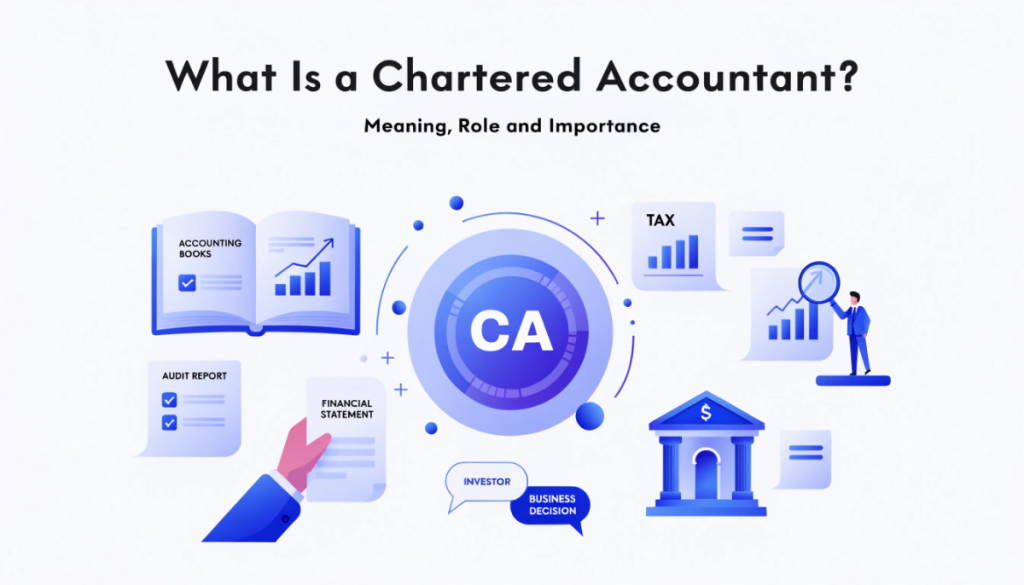 Featured image explaining what a Chartered Accountant does in accounting, auditing, taxation and financial advisory work.